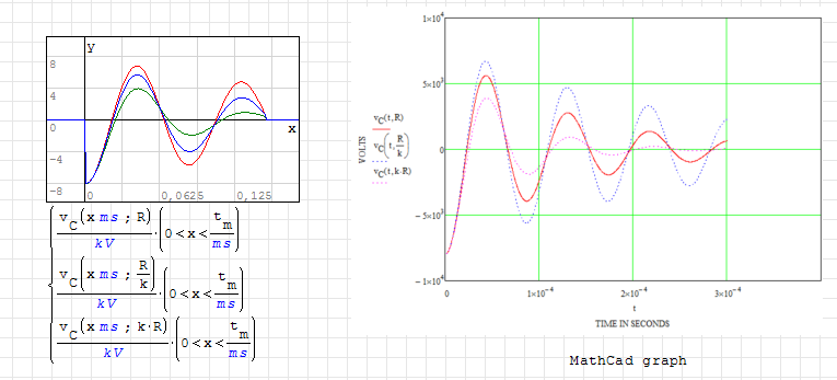 2017-12-04 08_56_45-SMath Studio - [Step%20and%20Natural%20Response%20of%20Series%20RLC%20Circuit.sm.png